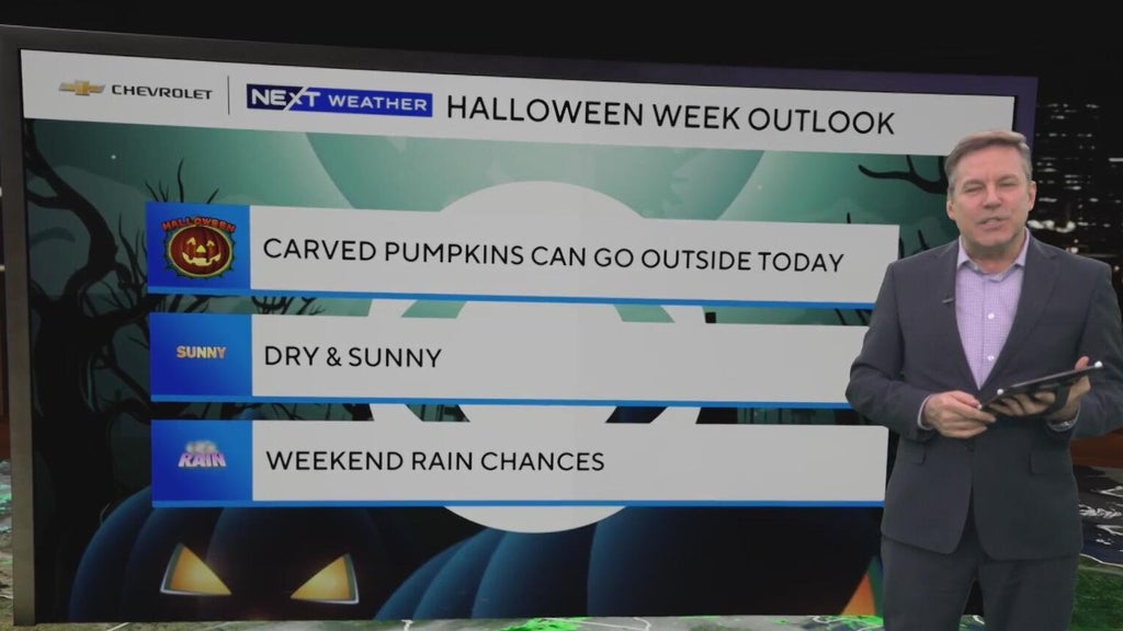 Atlanta weather warms up before Halloween weekend rain arrives — Savannah Community news