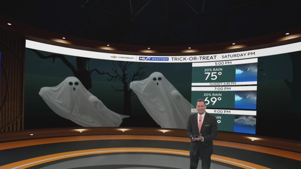 Metro Atlanta trick-or-treat forecast brings mild weather and few showers — Savannah Community news